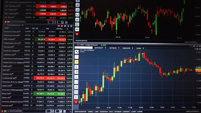 MetaTrader 5 — jak zoptymalizować inwestycje na Forex